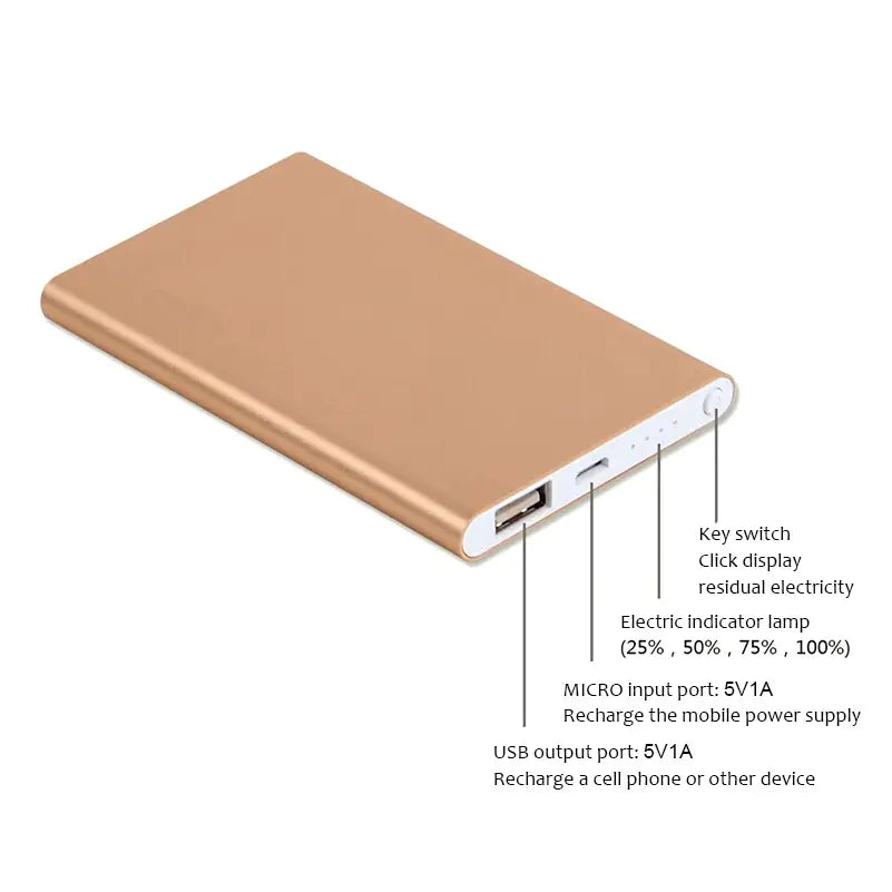 Mini Ultrathin Power Bank