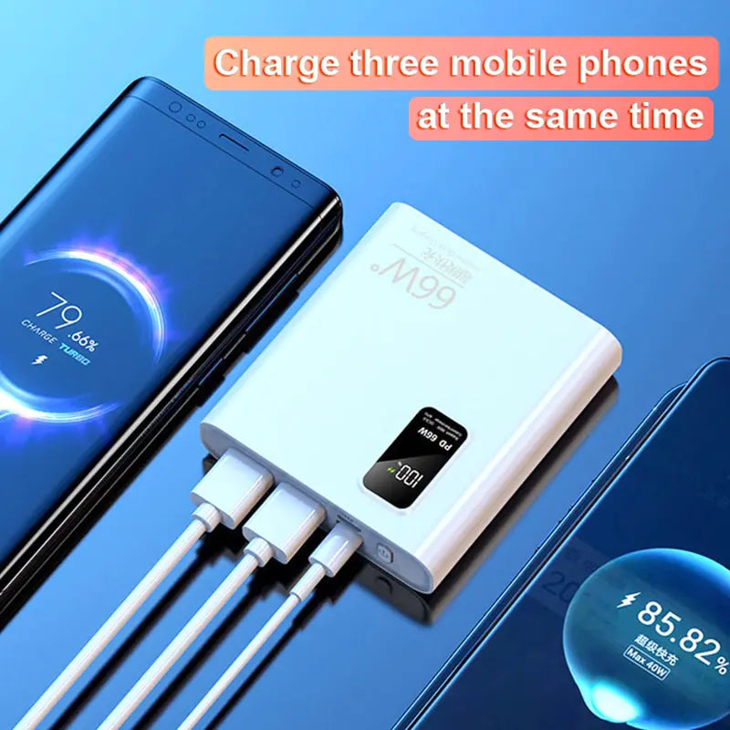 20000mAh Portable Power Bank Super Fast Charging PowerBank