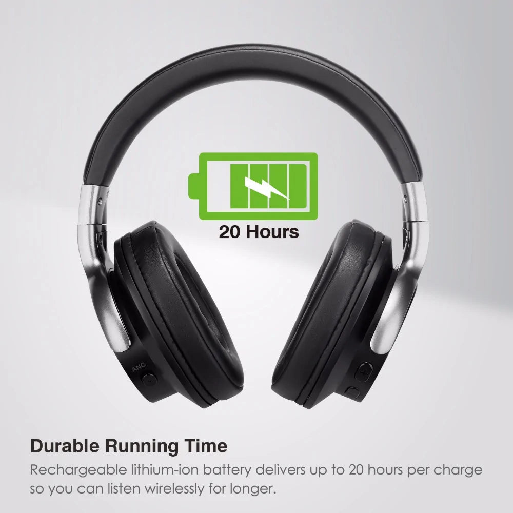 Active Noise Canceling Wireless Headphone